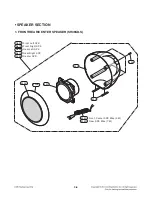 Preview for 53 page of LG HT356SD Service Manual