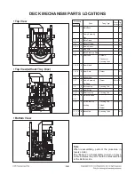 Предварительный просмотр 57 страницы LG HT356SD Service Manual