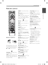 Предварительный просмотр 11 страницы LG HT357SD Owner'S Manual