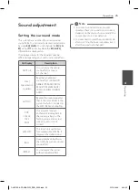 Предварительный просмотр 25 страницы LG HT357SD Owner'S Manual