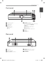 Предварительный просмотр 9 страницы LG HT358SD Owner'S Manual