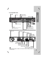 Предварительный просмотр 5 страницы LG HT462DZ Owner'S Manual