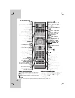 Предварительный просмотр 6 страницы LG HT462DZ Owner'S Manual