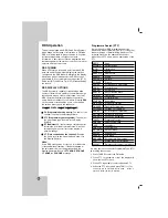 Предварительный просмотр 20 страницы LG HT462DZ Owner'S Manual