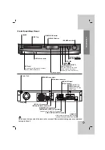 Preview for 5 page of LG HT462SZ-D0 Owner'S Manual