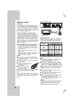 Preview for 10 page of LG HT462SZ-D0 Owner'S Manual