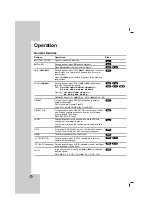 Preview for 14 page of LG HT462SZ-D0 Owner'S Manual