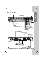 Предварительный просмотр 5 страницы LG HT502PH-DH Owner'S Manual