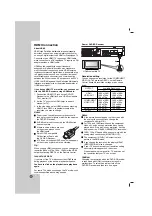 Предварительный просмотр 10 страницы LG HT502PH-DH Owner'S Manual