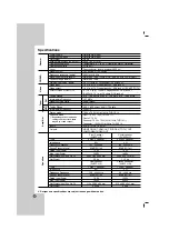 Предварительный просмотр 26 страницы LG HT502PH-DH Owner'S Manual