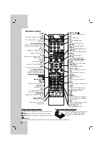 Предварительный просмотр 6 страницы LG HT502PH Owner'S Manual