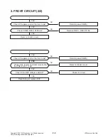 Предварительный просмотр 12 страницы LG HT502PH Service Manual