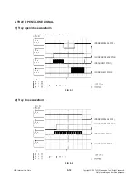 Предварительный просмотр 41 страницы LG HT502PH Service Manual