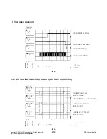 Предварительный просмотр 42 страницы LG HT502PH Service Manual