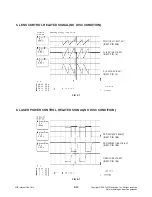 Предварительный просмотр 43 страницы LG HT502PH Service Manual