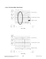 Предварительный просмотр 44 страницы LG HT502PH Service Manual