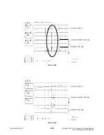 Предварительный просмотр 45 страницы LG HT502PH Service Manual