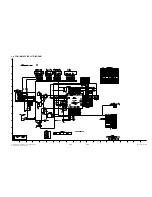 Предварительный просмотр 54 страницы LG HT502PH Service Manual