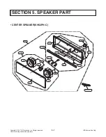 Предварительный просмотр 62 страницы LG HT502PH Service Manual