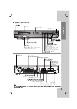 Предварительный просмотр 5 страницы LG HT502TH-DH Owner'S Manual