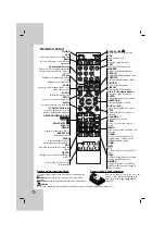 Предварительный просмотр 6 страницы LG HT502TH-DH Owner'S Manual