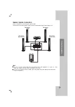 Предварительный просмотр 9 страницы LG HT502TH-DH Owner'S Manual