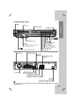 Preview for 5 page of LG HT502TH Owner'S Manual