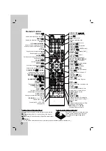 Preview for 6 page of LG HT502TH Owner'S Manual