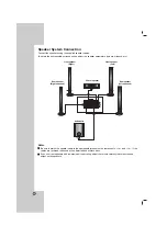 Preview for 10 page of LG HT502TH Owner'S Manual