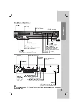 Предварительный просмотр 5 страницы LG HT502THW Owner'S Manual