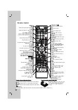 Предварительный просмотр 6 страницы LG HT502THW Owner'S Manual