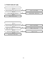 Предварительный просмотр 11 страницы LG HT552TH Service Manual