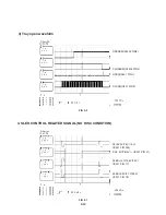 Предварительный просмотр 40 страницы LG HT552TH Service Manual