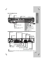 Предварительный просмотр 5 страницы LG HT552THW Owner'S Manual