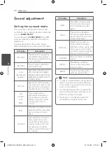 Preview for 34 page of LG HT606DI Owner'S Manual