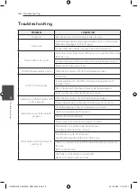 Preview for 36 page of LG HT606DI Owner'S Manual