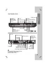 Предварительный просмотр 5 страницы LG HT702TN Owner'S Manual