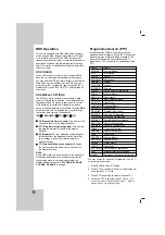 Предварительный просмотр 22 страницы LG HT702TN Owner'S Manual