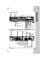 Предварительный просмотр 5 страницы LG HT752TH Owner'S Manual