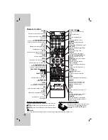 Предварительный просмотр 6 страницы LG HT752TH Owner'S Manual