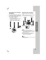 Предварительный просмотр 9 страницы LG HT752TH Owner'S Manual