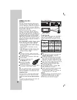 Предварительный просмотр 10 страницы LG HT752TH Owner'S Manual