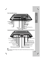 Предварительный просмотр 5 страницы LG HT752TP Owner'S Manual