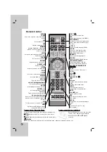 Предварительный просмотр 6 страницы LG HT752TP Owner'S Manual