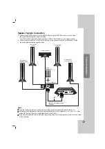 Предварительный просмотр 9 страницы LG HT752TP Owner'S Manual