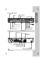 Предварительный просмотр 5 страницы LG HT762TZR Owner'S Manual