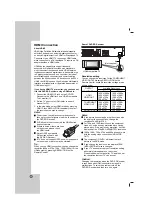 Предварительный просмотр 10 страницы LG HT762TZR Owner'S Manual