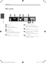 Предварительный просмотр 12 страницы LG HT805DH Owner'S Manual