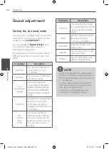 Предварительный просмотр 34 страницы LG HT805DH Owner'S Manual