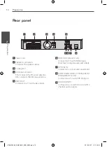 Preview for 12 page of LG HT805PM Owner'S Manual